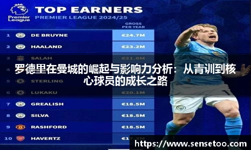 罗德里在曼城的崛起与影响力分析:从青训到核心球员的成长之路